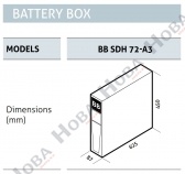 Riello Battery cabinet BB SDH 72-A3